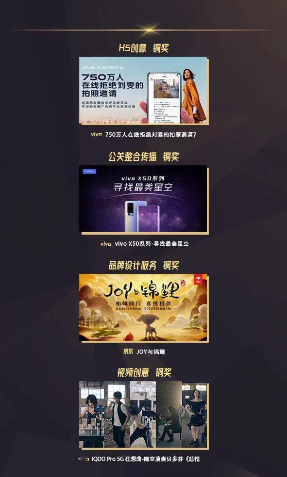 蓝标数字金投赏封王 15项大奖领衔，整合营销年度金奖问鼎行业巅峰